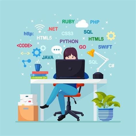 Image result for Software Engineer Code