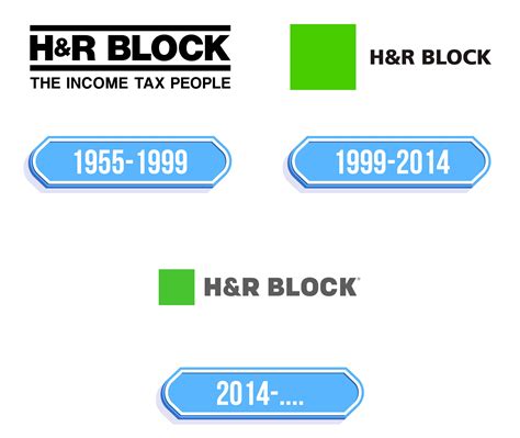 H&R Block Logo - Storia e significato dell'emblema del marchio
