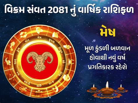 Annual Horoscope of Vikram Samvat 2081