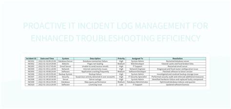 Image result for Troubleshooting Guide Template Excel