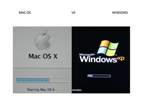 Image result for Mac vs Windows Bar Chart