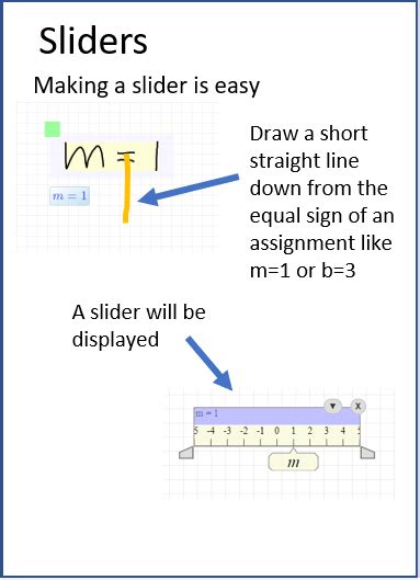 Image result for Math Whiteboard