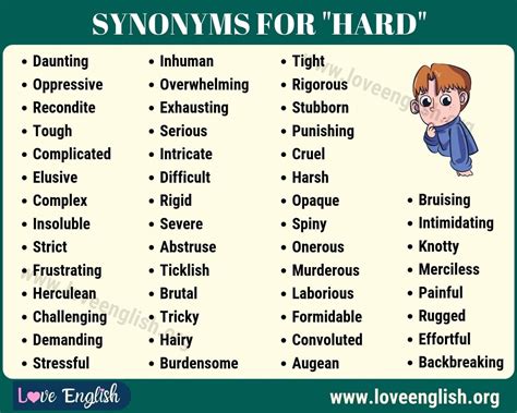 HARD SYNONYM: List of 50 Synonyms for Hard with Examples - Love English ...