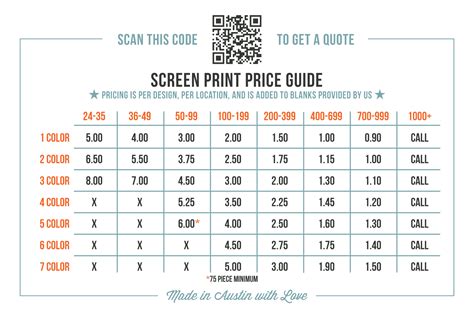 Color Printing Price Per Page: A Comprehensive Guide