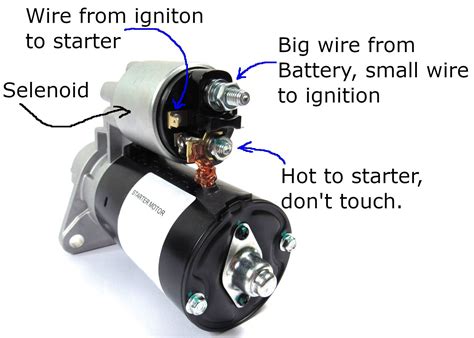 Will It Start Old Tractors 的图像结果