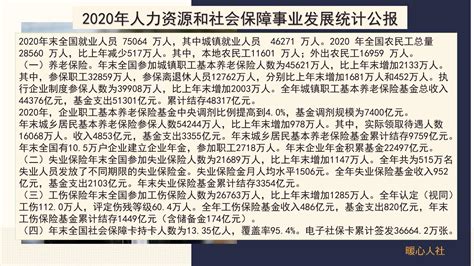 山东省所有区县2020年人均收入榜单，青岛全部高于全国、济南稍逊_腾讯新闻