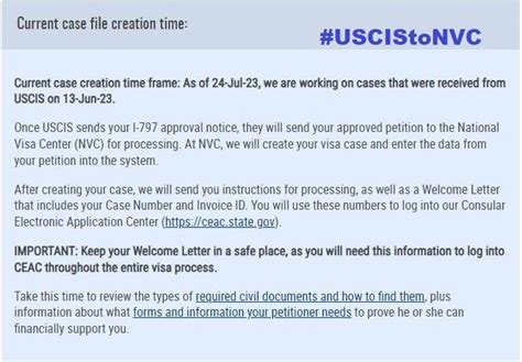Image result for NVC Process Time