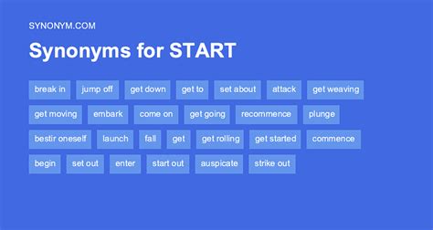 Another word for START UP > Synonyms & Antonyms