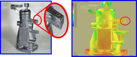 Defect mapping for Cold Shut defect between ADSTEFAN results and Shop ...