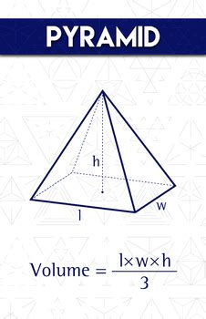 Pyramid Math 的图像结果