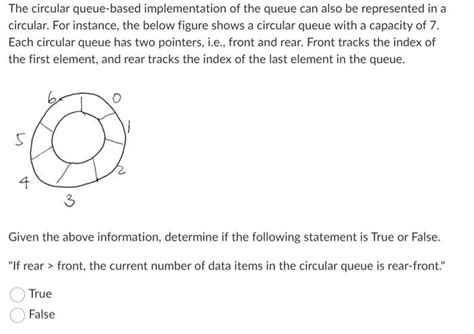 Image result for Circular Queue Process Scheduling