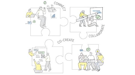 Collaborative Work 的图像结果