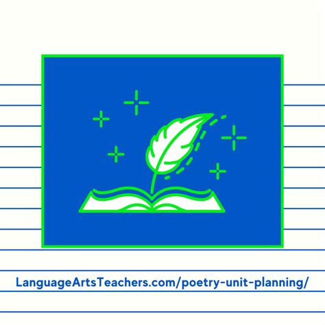 Poetry Unit Planning: Using an Immersive Poetry Experience - Language ...