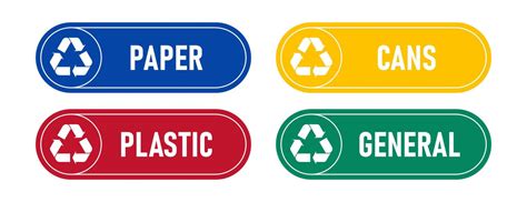 Image result for Recycling Labels Free