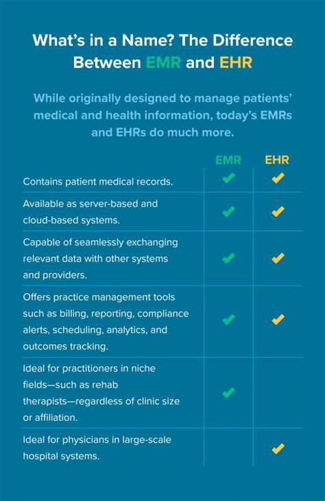 Allscripts Program 的图像结果