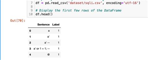 Image result for Structured Query Language SQL Injection