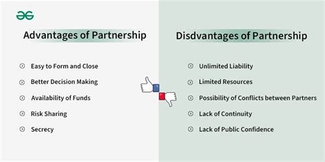 Partnership Advantages 的图像结果
