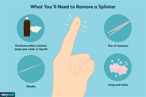 Image result for Infected Splinter Removal