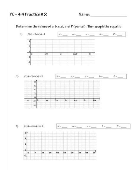 Practice Problem 4.5 的图像结果