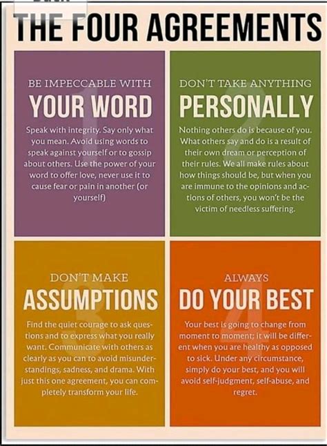 I read The Four Agreements 13 years ago. It remains one of the best ...