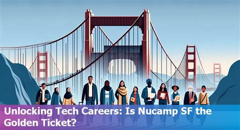 Nucamp Coding Bootcamp 的图像结果