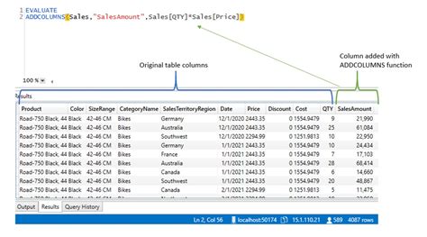 Image result for Iterative DAX Functions