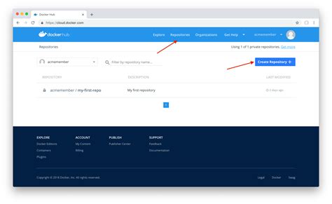 Image result for Docker Repository