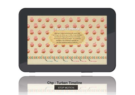 D'source Case Study - Slide Show | Dastan-e-Dastar | D'Source Digital ...