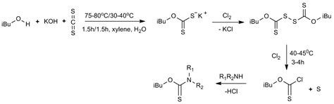 New Facile One-Pot Synthesis of Isobutyl Thiocarbamate in Recycling ...