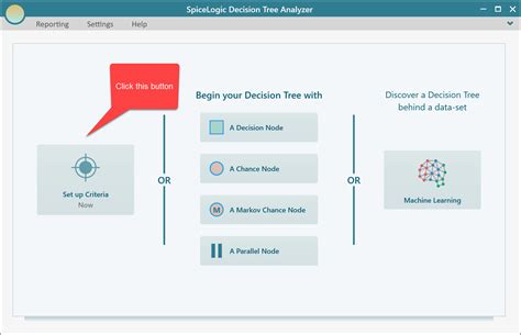 Image result for Certainty Equivalent Model Decision Tree