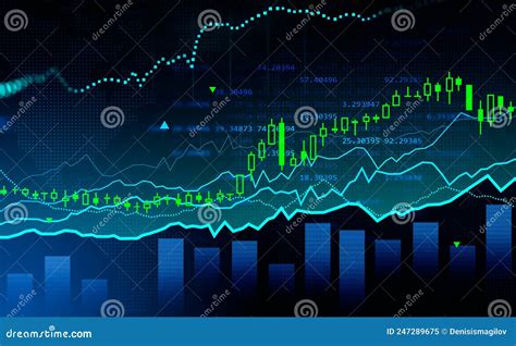 Image result for Forex Graphs Explained