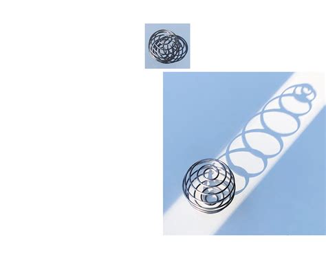 Image result for Spring Ball Model