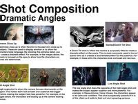 Image result for Cinematography Tips