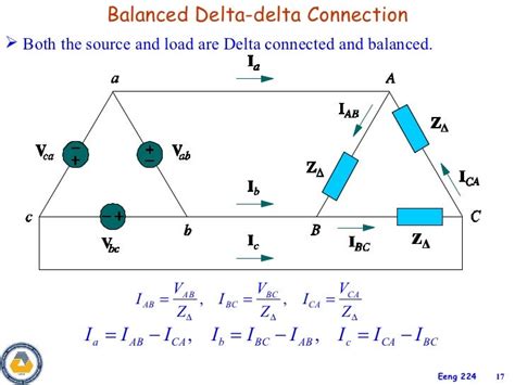 Image result for Delta Connection 3 Phase