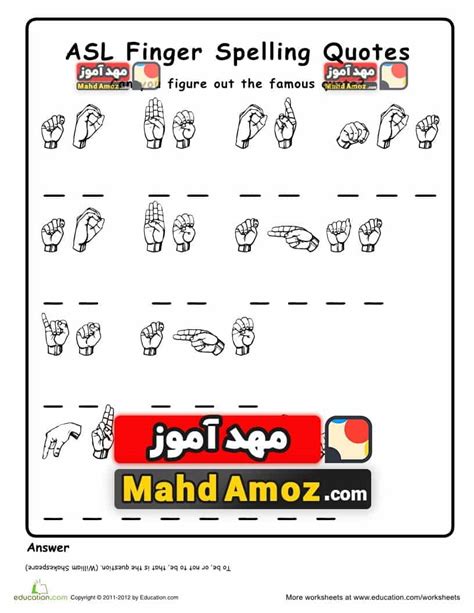 Image result for Sign Language Decoding