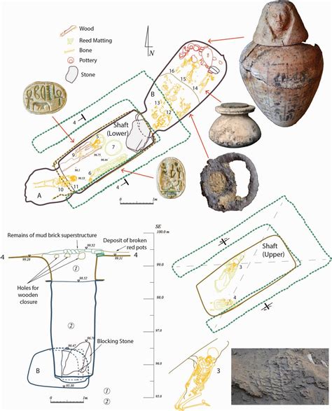 Image result for ScanPyramids Discoveries