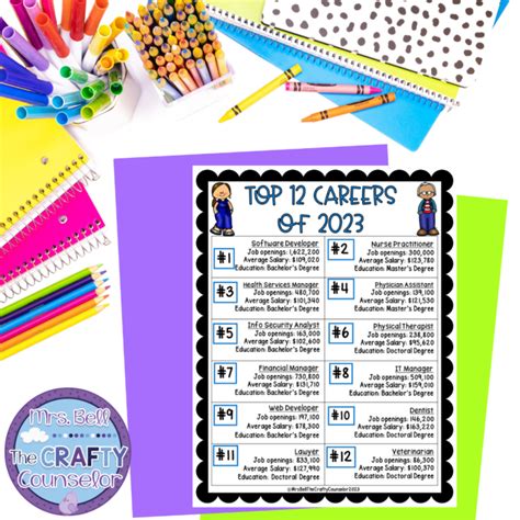 Image result for News Examples for Students