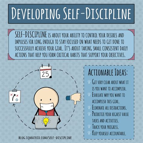 Self Discipline Benefits and Importance