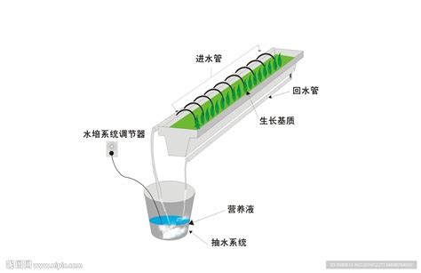 农行网上银行导出流水的操作_360新知