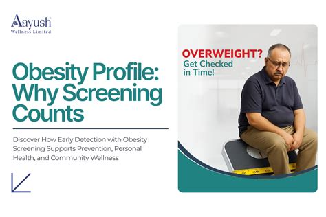Why Regular Screening Matters: Obesity Profile Test Benefits – Aayush Labs