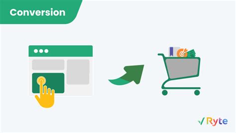 Image result for Conversion Definition