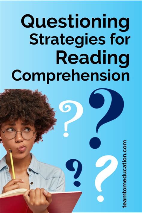 Questioning Reading Strategy 的图像结果