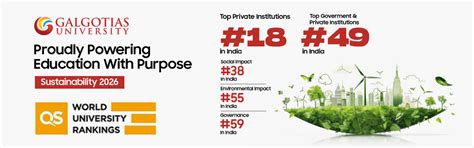 India’s Leading Private University in Noida & Delhi - Galgotias University