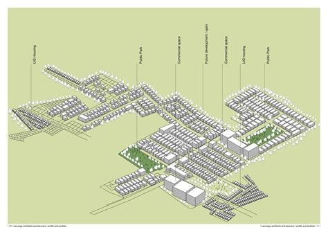 Housing Layout « Neoverge Architects and Planners