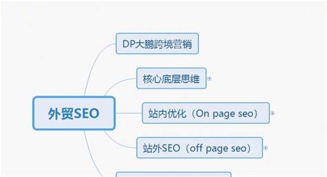 百度seo排名优化技巧分享（SEO百度网站排名关键词整站优化）-8848SEO