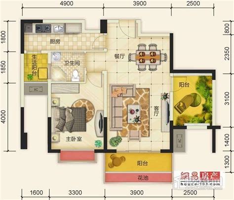 成都卓锦城六期怎么样 房价走势、户型及地段分析-成都二手房 房天下