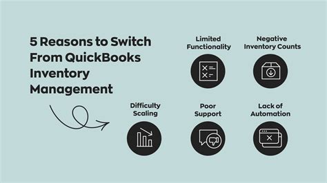 Image result for QuickBooks Inventory Management