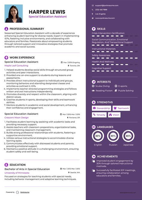 10+ Special Education Assistant Resume Samples & Templates for 2025