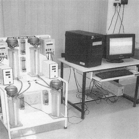 Image result for Multivariable Process Control