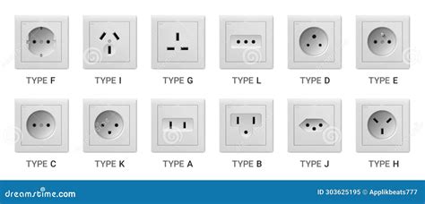 Electricity Socket 的图像结果